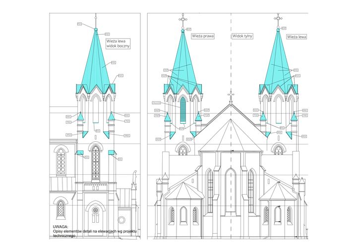 Plan renowacji wież naszego kościoła 31.0.2023